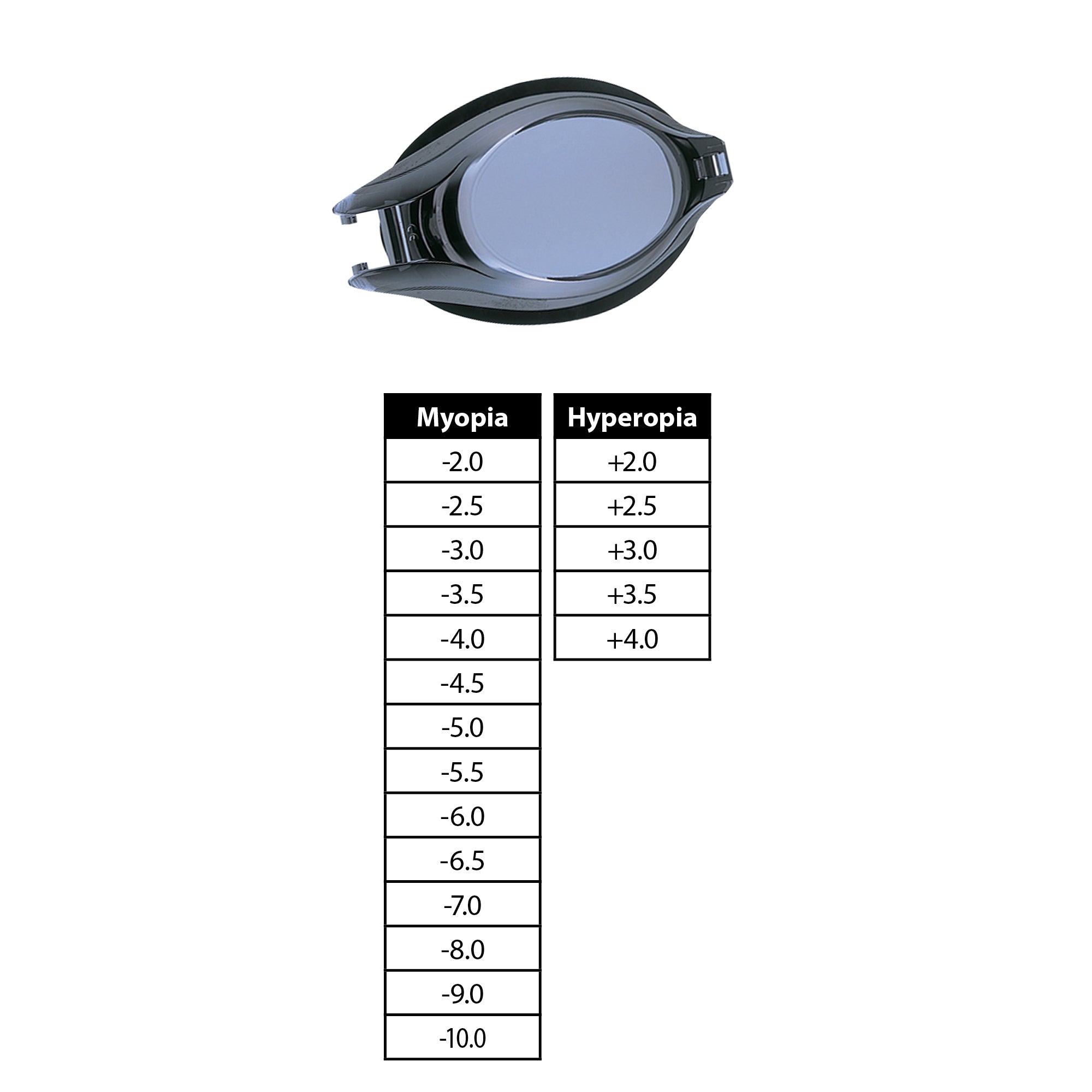 Platina Corrective Lens, VC-510A