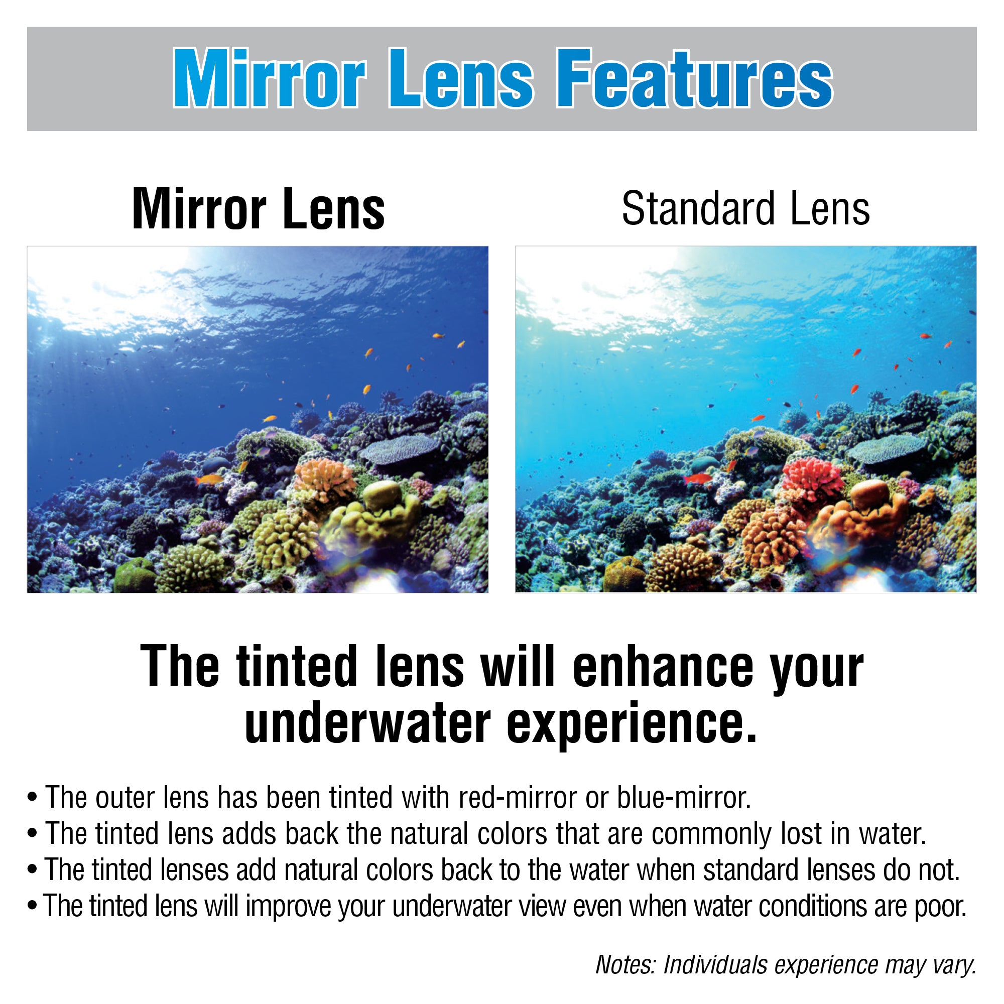 Youth Single-Window Mirrored Lens Mask & Snorkel Set for Kids Ages 4-9, RC0206M